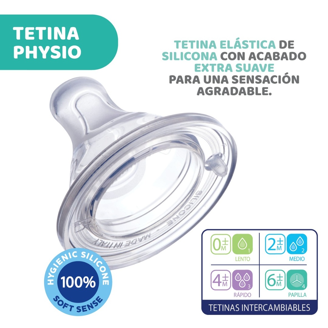 Chicco Perfect 5 Biberon Tetina Silicona 2m+ Neutro 240ml